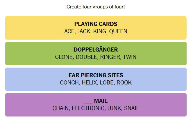 NYT Connections Hints for Today May 25